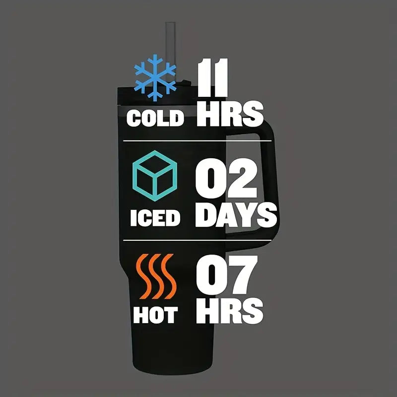 SipMate ThermalPro Travel Mug