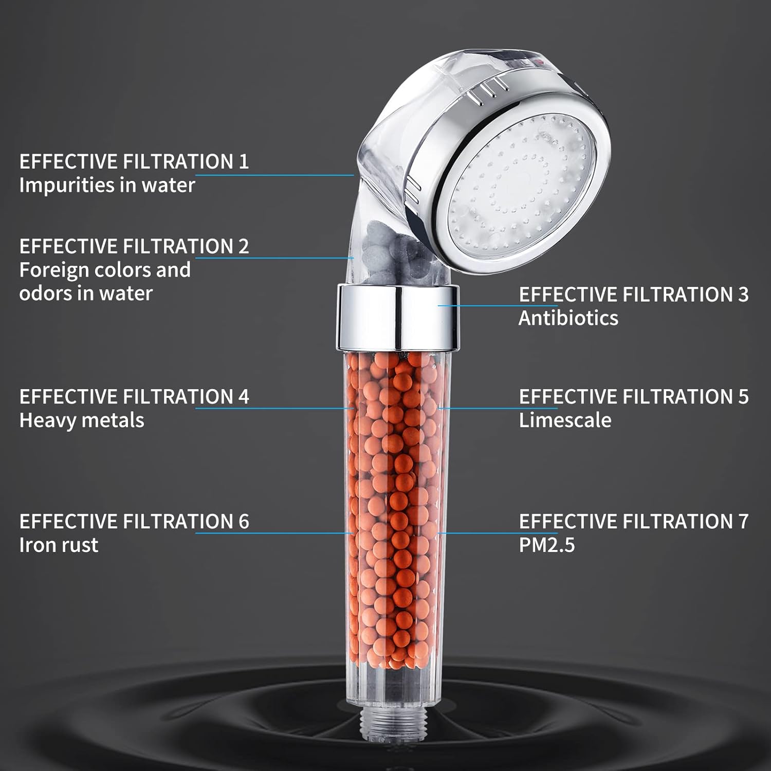 GlowFlow LED Shower Head