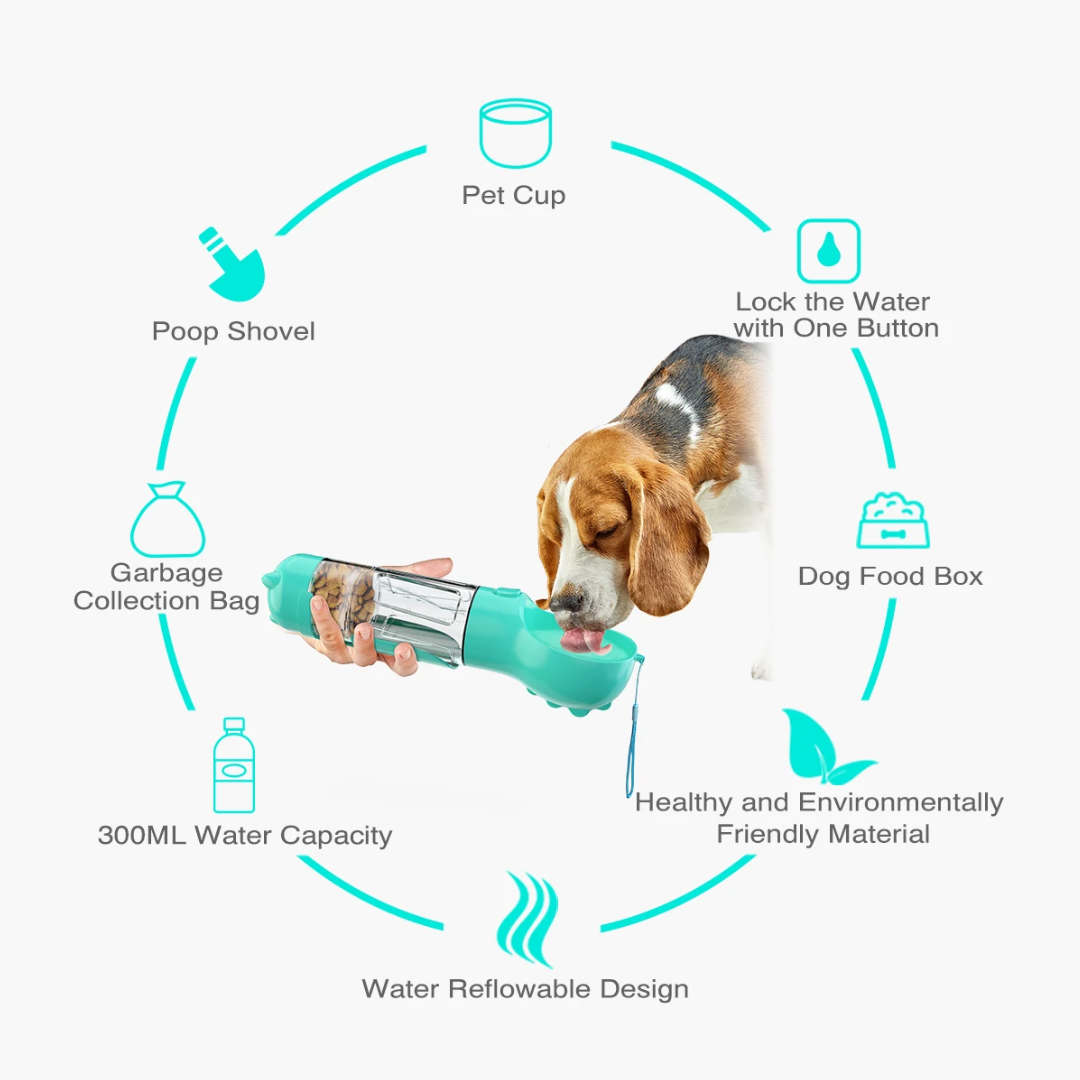Portable Pet Feeder, Drinker, & Poop Scooper