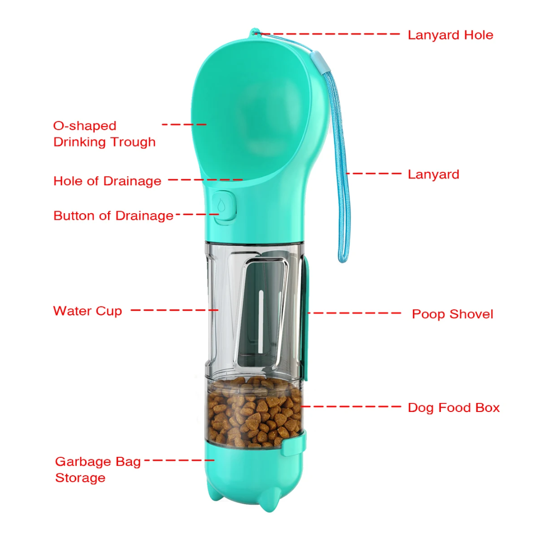 Portable Pet Feeder, Drinker, & Poop Scooper