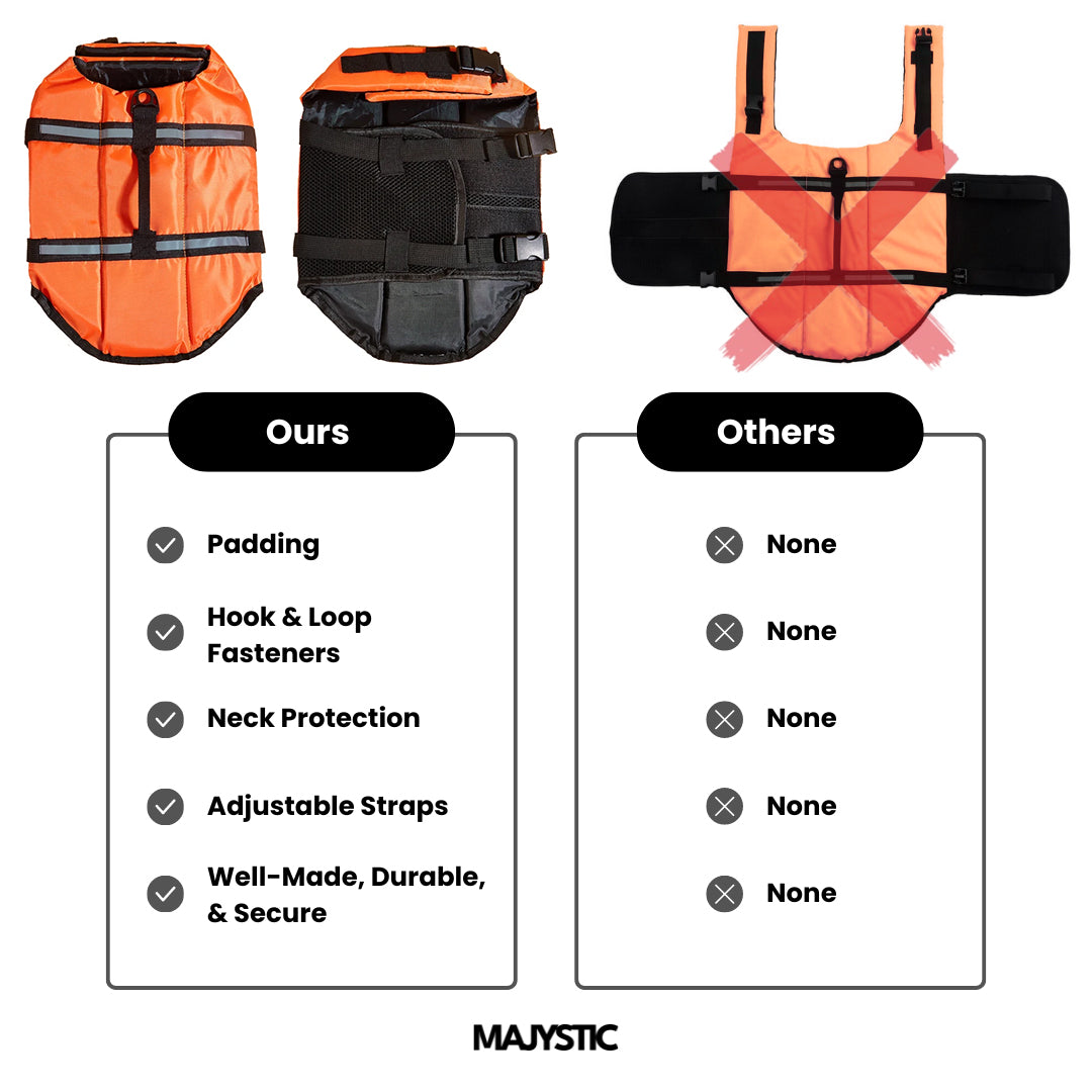 VisiFloat Reflective Dog Life Jacket