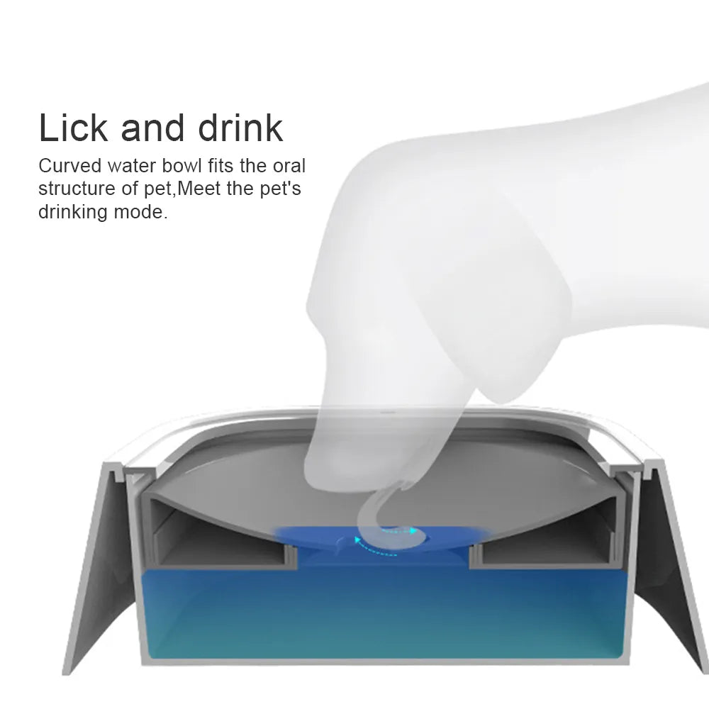 SplashGuard Bowl Large Stable Portable